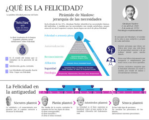 cómo ser feliz infografía