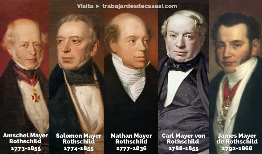 Los cinco hermanos Rothschild